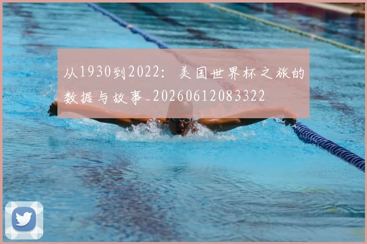 从1930到2022:美国世界杯之旅的数据与故事_20260612083322
